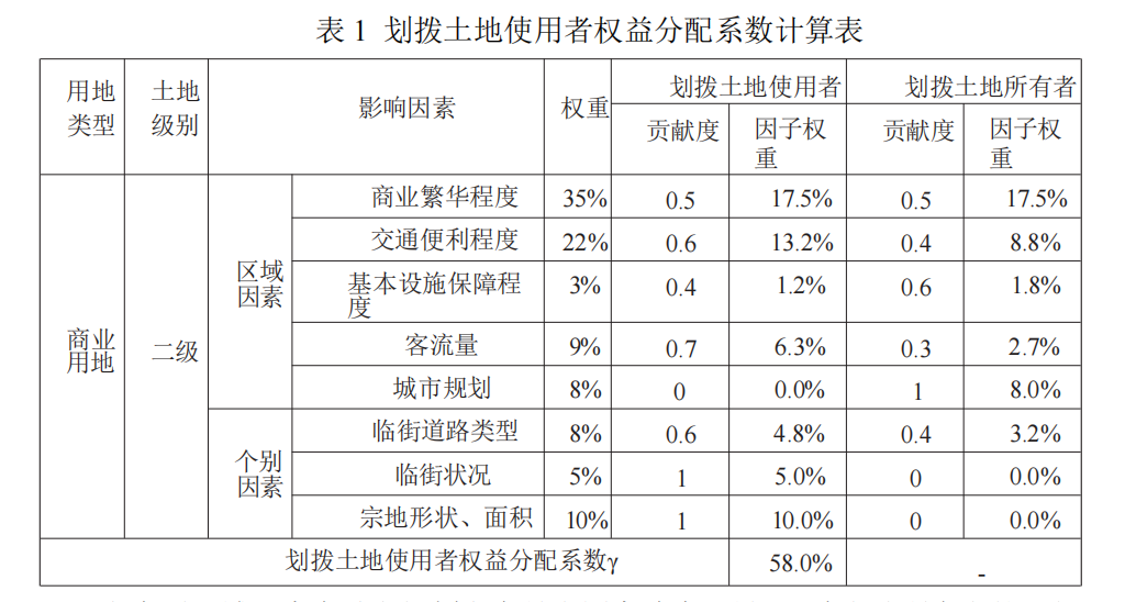 微信图片_20230116145608.png